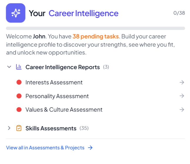 HiddenTalent Career Hub — Your Career Journey sample blueprint
