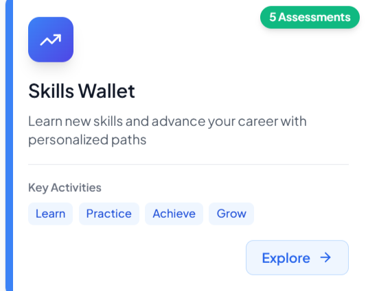 HiddenTalent Skills Wallet — verified skills and credentials