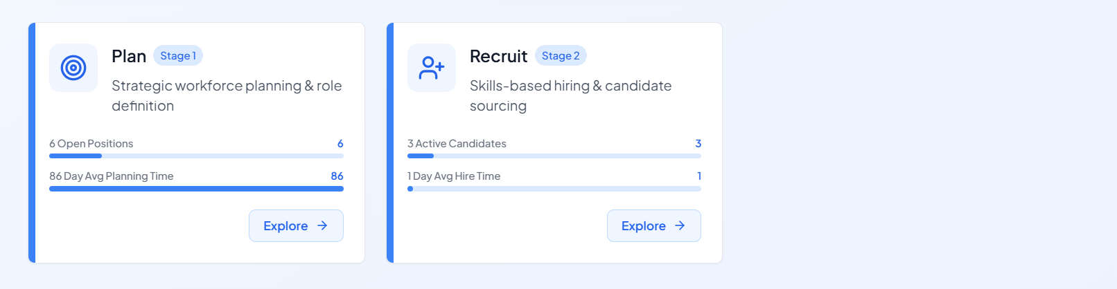 QuickStart Talent Hub — Recruit to Retire Excellence