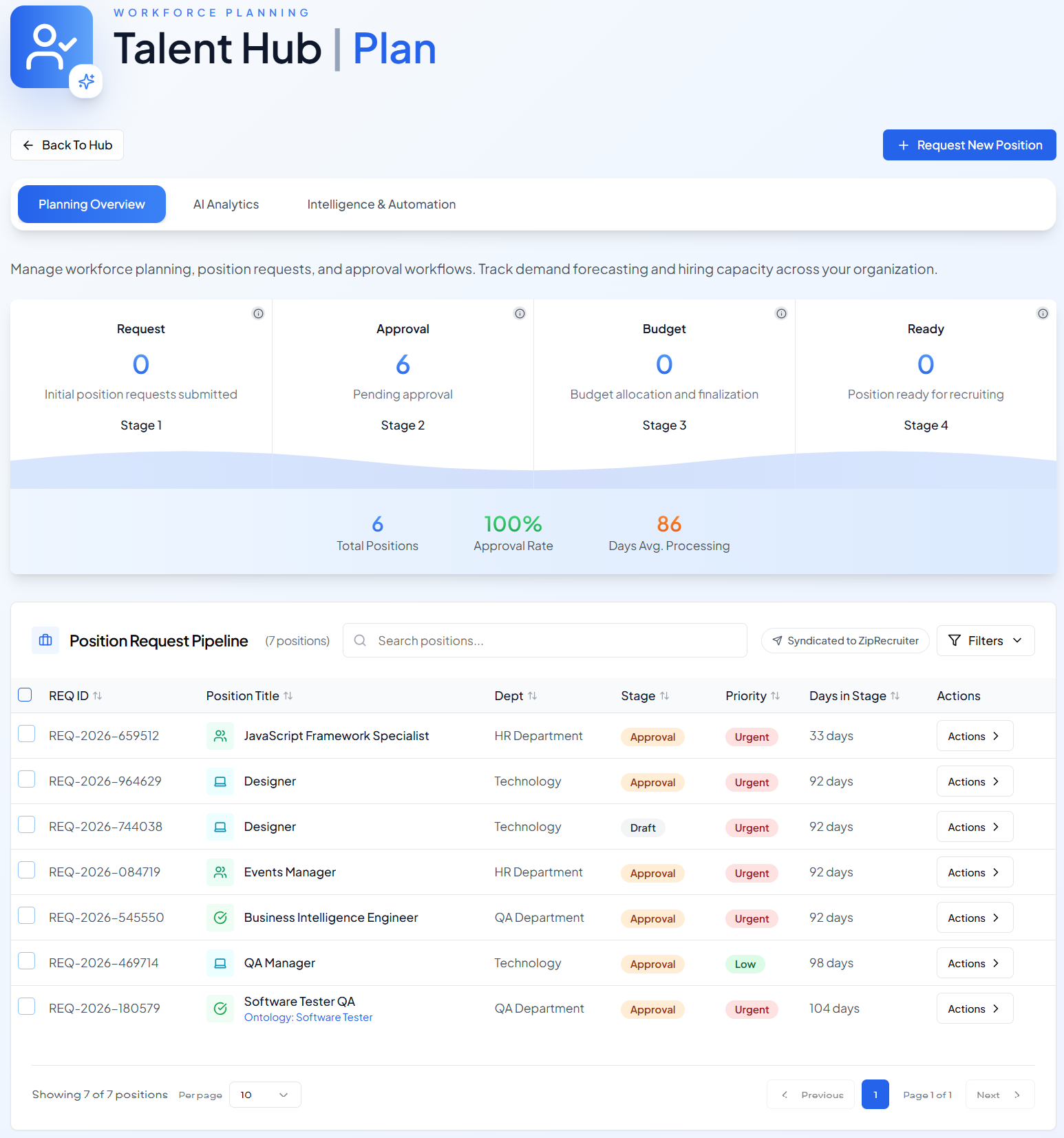 QuickStart Talent Hub — Recruit to Retire Excellence detail